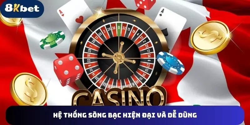 Dịch vụ sòng bạc hiện đại và dễ dùng