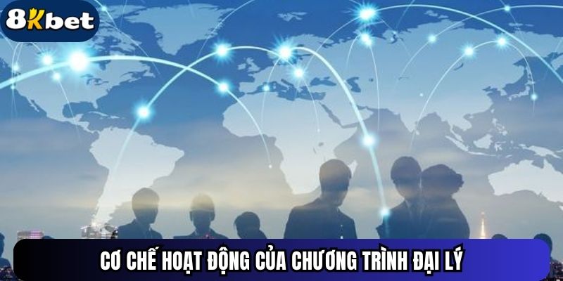 Cơ chế hoạt động của chương trình đại lý 8KBET